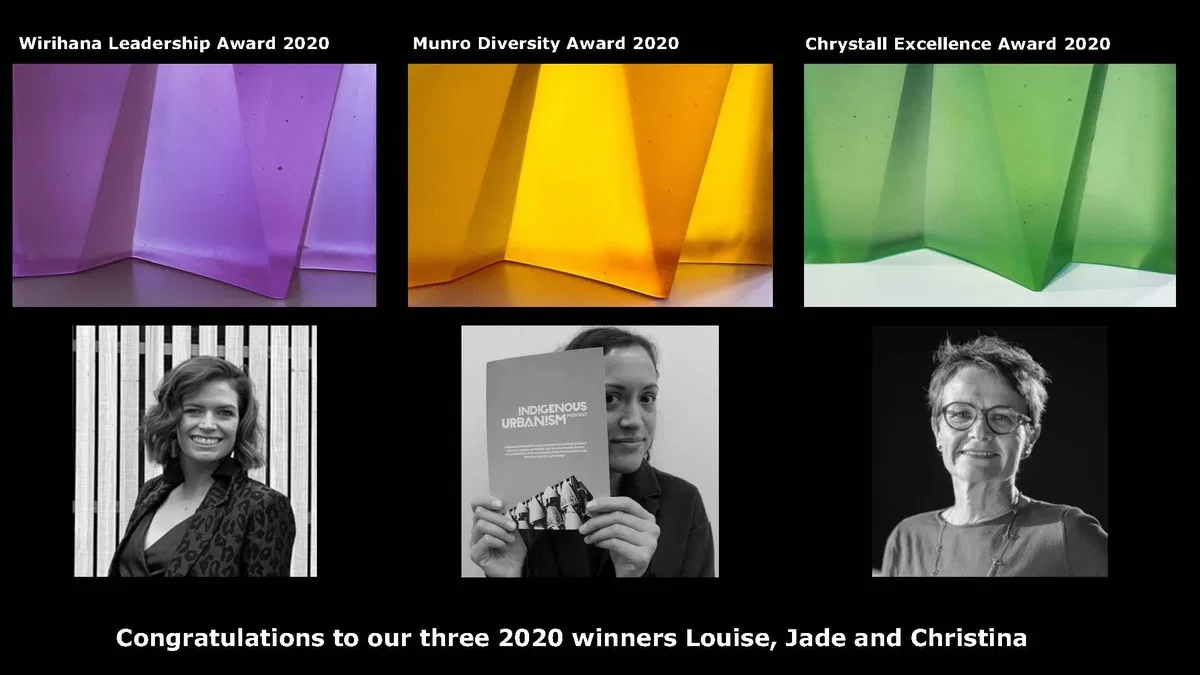 2020 ending slides winner slides added confidential Page 20