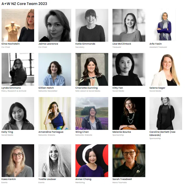 AGM 2023 Team