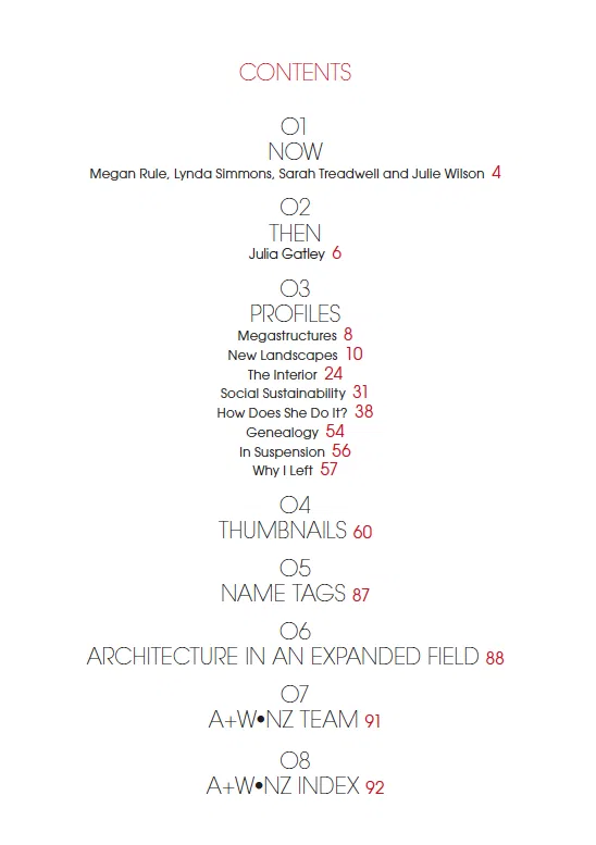 AW Snapshot 500 Contents