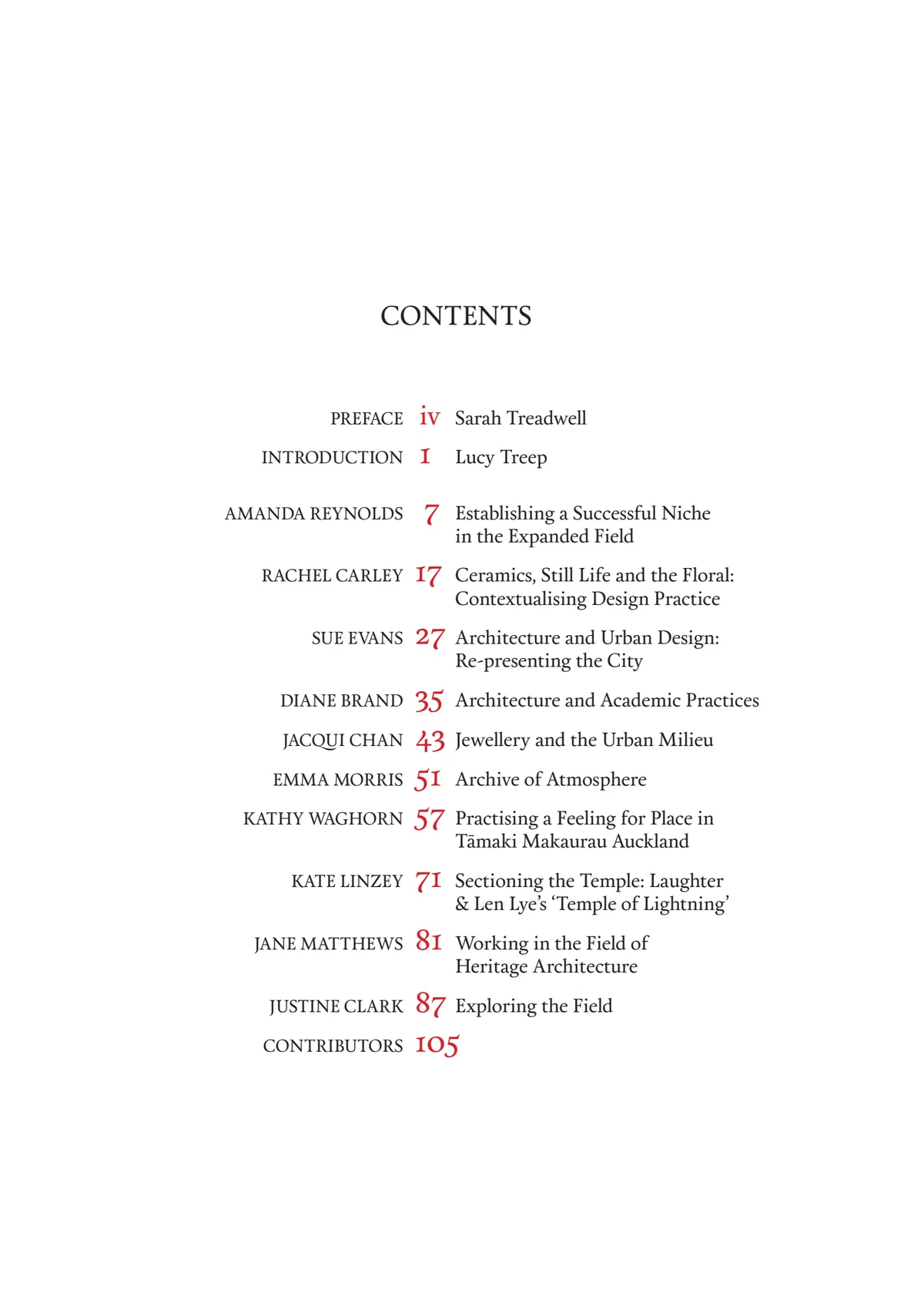 AW symposium publication 1