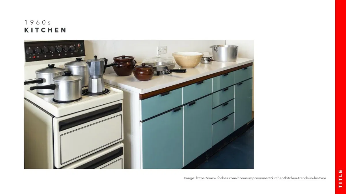 Evolution of the Kitchen 10