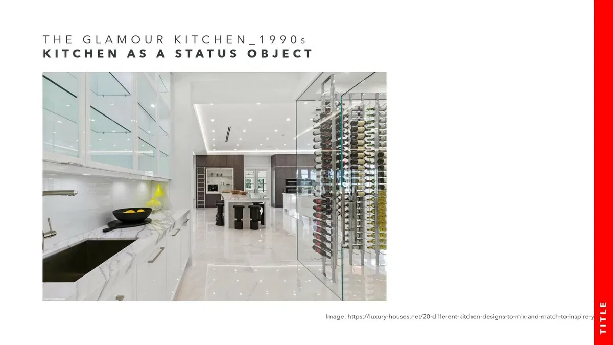 Evolution of the Kitchen 12