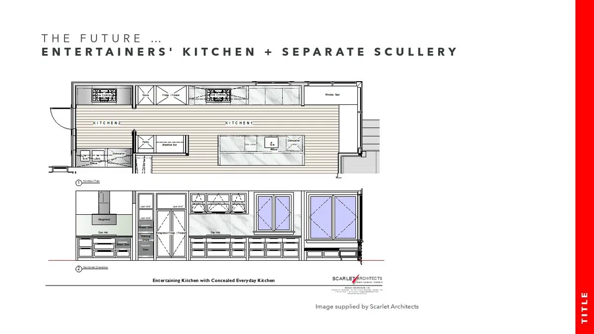 Evolution of the Kitchen 17