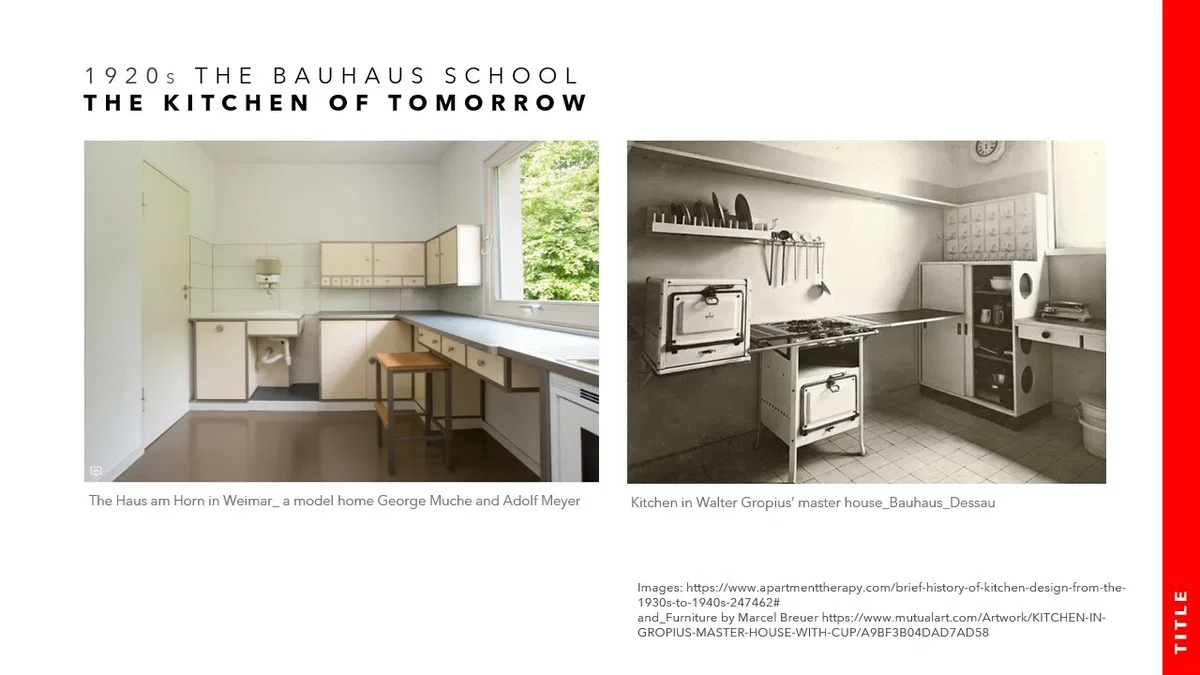 Evolution of the Kitchen 3