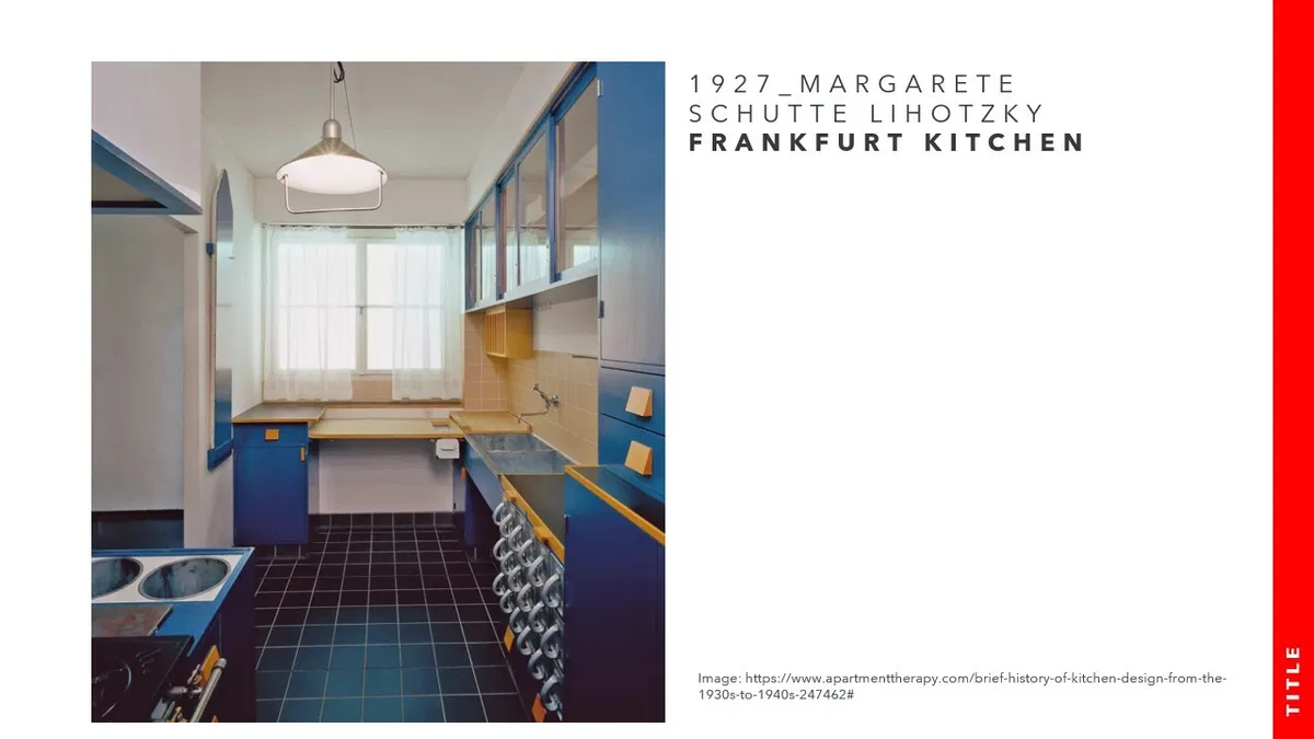 Evolution of the Kitchen 4