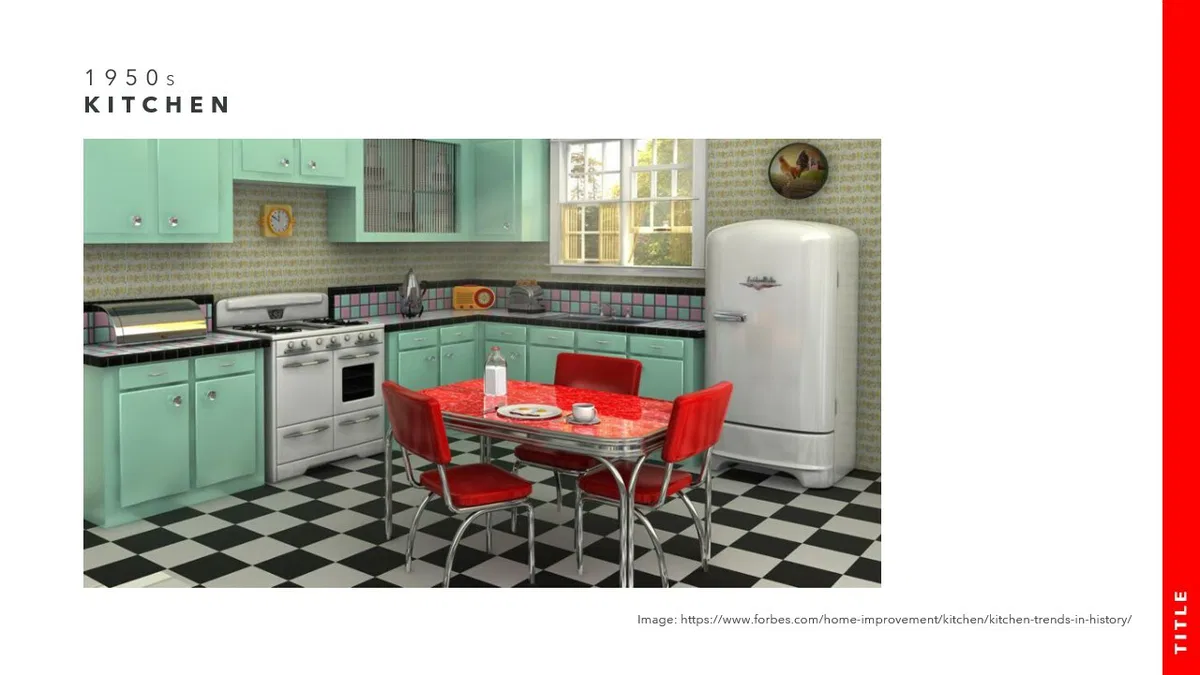 Evolution of the Kitchen 6