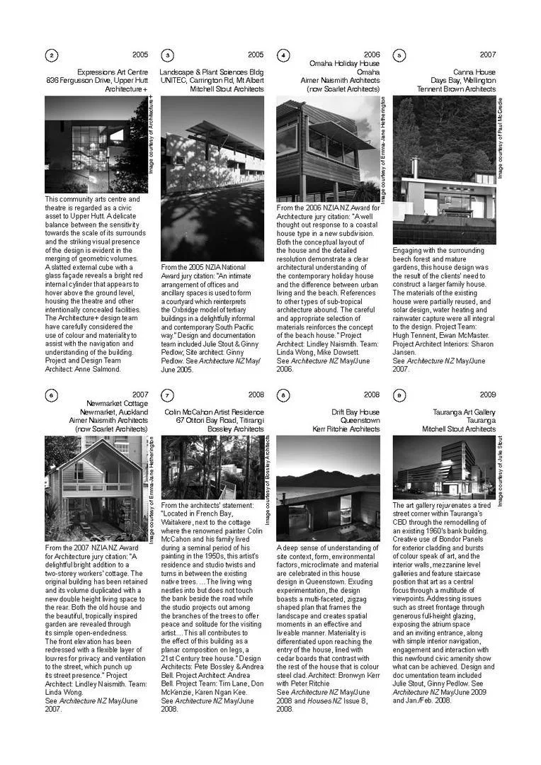 Block itinerary no 49 02