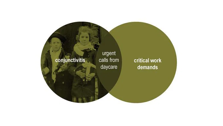 Working mothers illustrated in venn diagrammes by nikk 21
