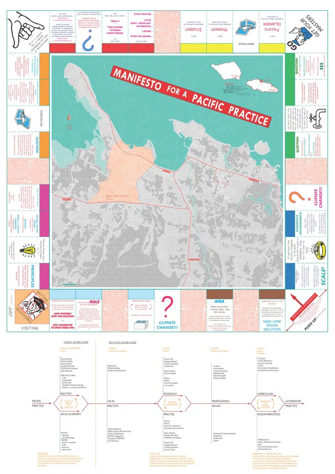 Monopoly final print a0